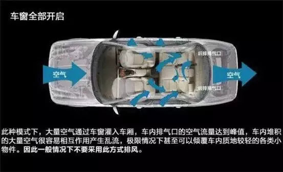 車窗這樣開，省油又通風(fēng)！