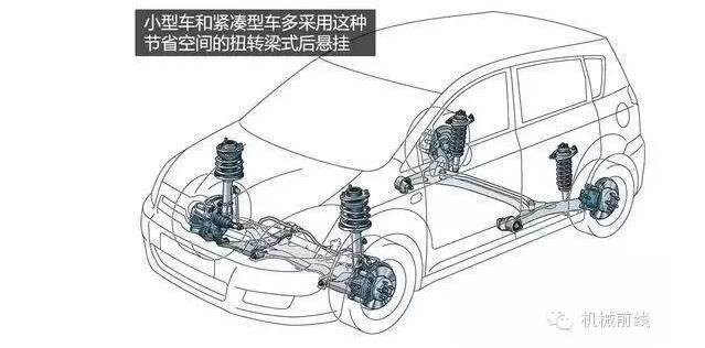 【汽車養(yǎng)護(hù)及維修 】汽車原理機(jī)械動(dòng)圖大放送，勝讀十年書！