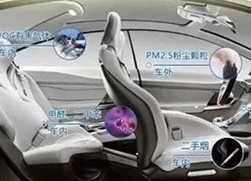 看完驚呆了，長(zhǎng)期用車(chē)不保養(yǎng)，車(chē)內(nèi)污染嚴(yán)重可致癌！